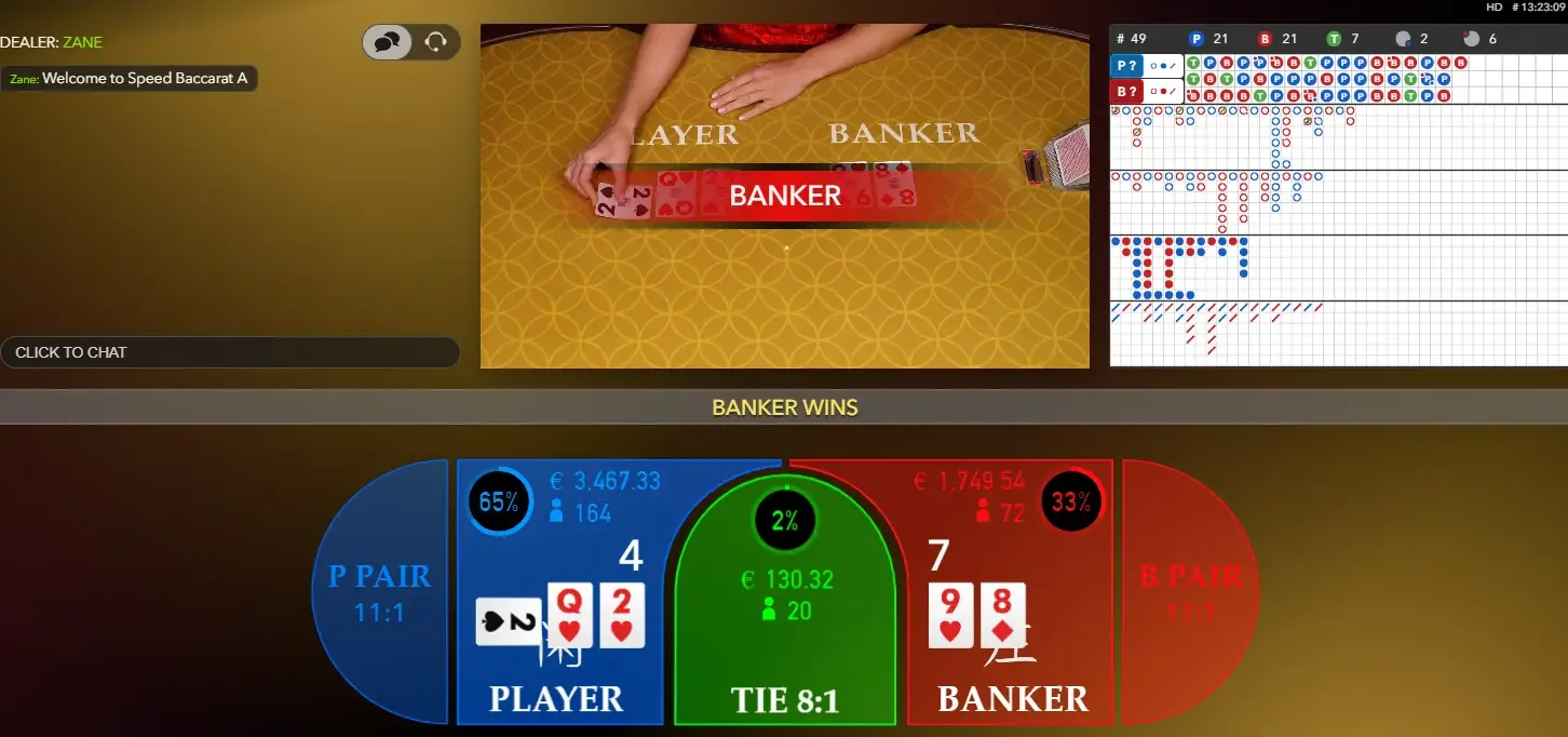 Baccarat online strategy